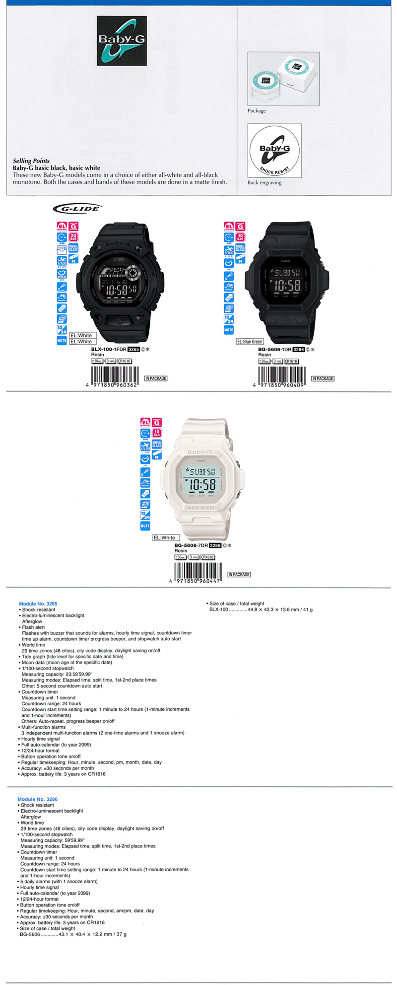 Baby-G, basic black, basic white, monotone designs, matte finish, G-LIDE, BLX-100-1F, BG-5606-1, BG-5606-7