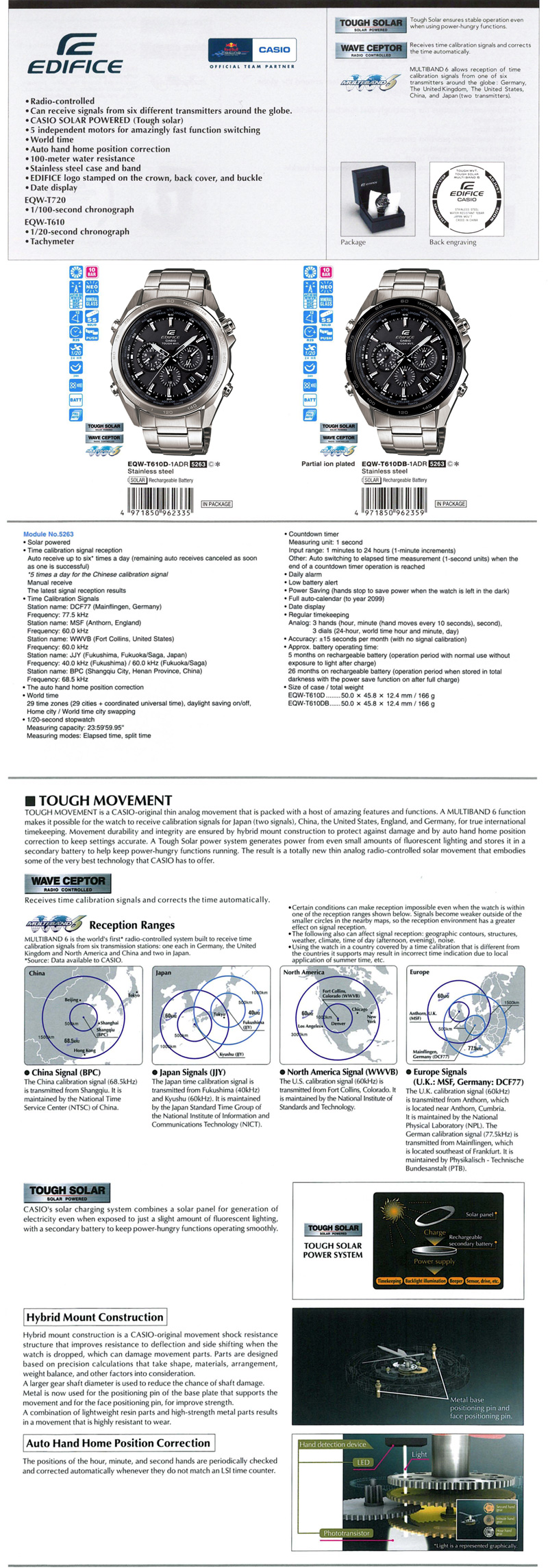 Edifice, Tough Solar, Radio-Controlled, wave ceptor, Multiband6, EQW-T610D-1A, EQW-T610DB-1A