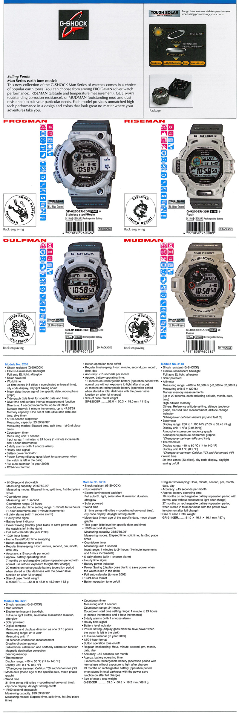G-Shock, Man series earth tone models, FROGMAN, RISEMAN, GULFMAN, MUDMAN, Tough Solar, GF-8250ER-2, G-9200ER-3, GR-9110ER-2, G-9300ER-5
