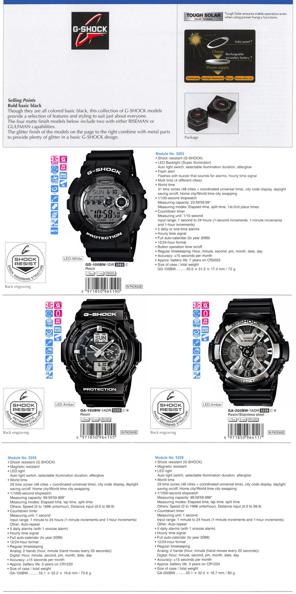 G-Shock, Bold Basic black, GD-100BW, GA-150BW-1A, GA-200BW-1A