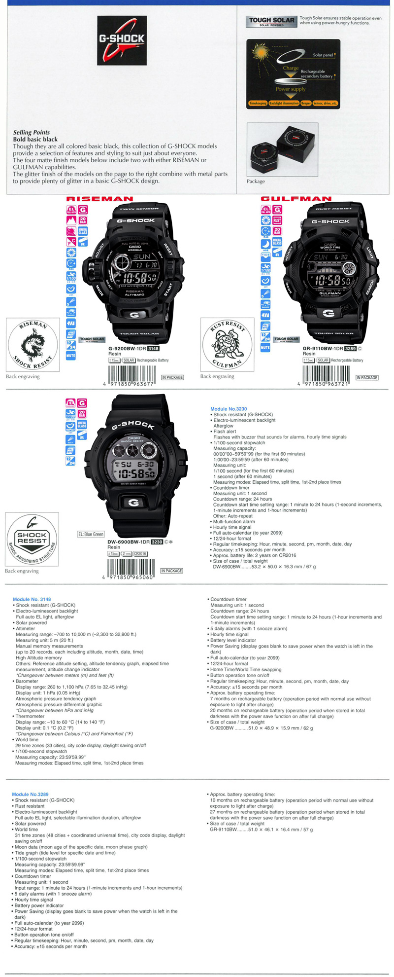 G-Shock, Bold basic black, RISEMAN, GULFMAN, Tough Solar, G-9200BW-1, GR-9110BW-1, DW-6900BW-1