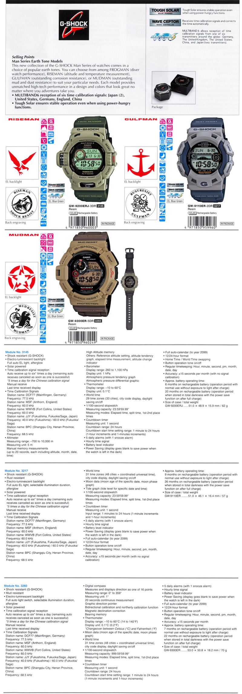 G-Shock, Man in Earth Tone, Tough Solar, Wave Ceptor, Multiband6, Riseman, Rulfman, Mudman, GW-9200ERJ-3, GW-9110ER-2, GW-9300ER-5