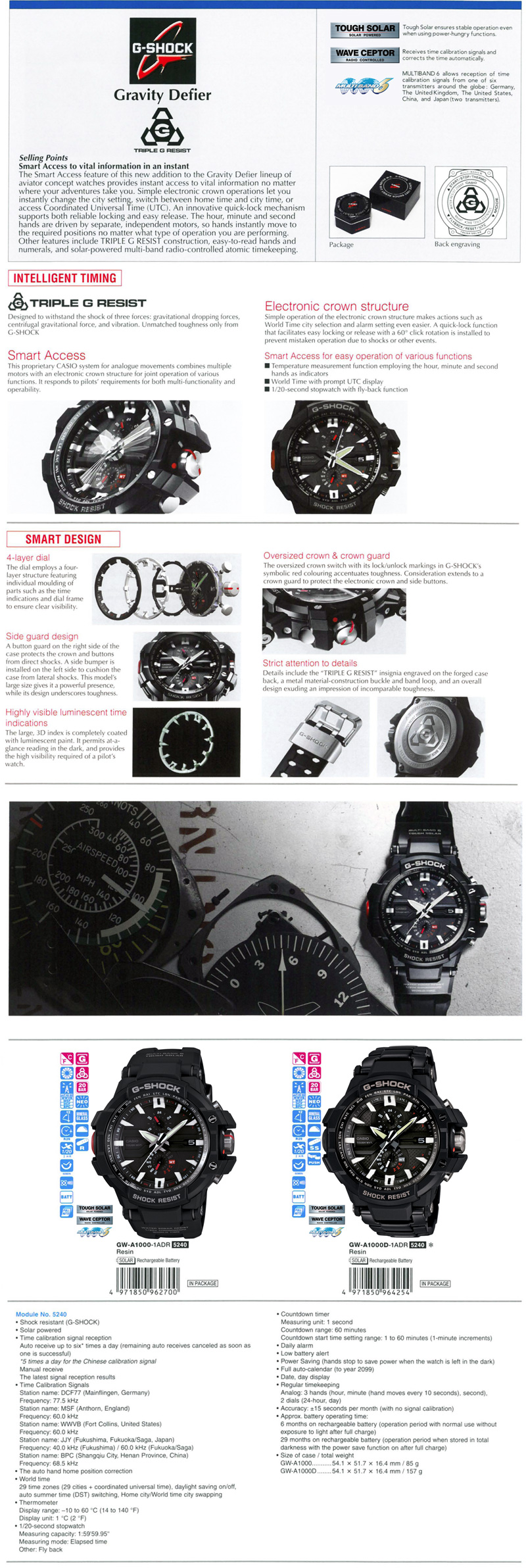 G-Shock, Gravity Defier, Triple G Resist, Tough Solar, Wave Ceptor, Multiband6, Smart Access, GW-A1000-1A, GW-A1000D-1A