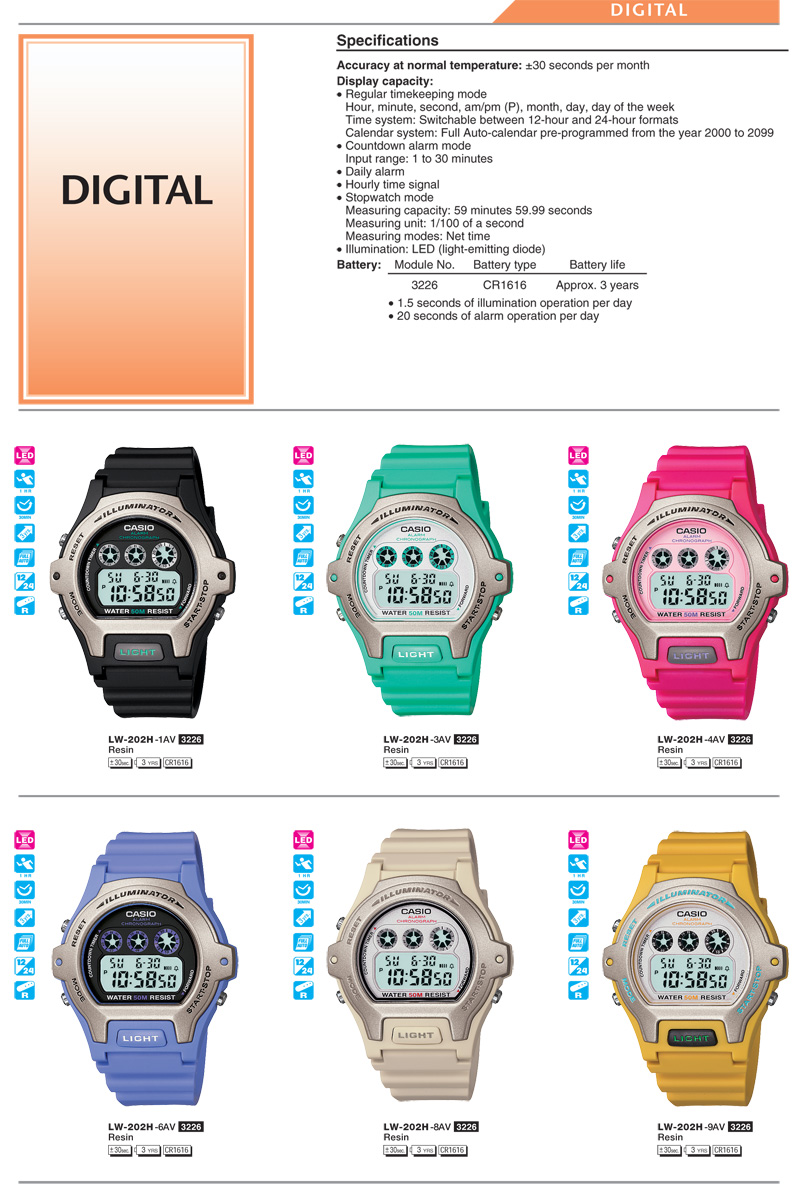 Standard Digital, LW-202H-1AV, LW-202H-3AV, LW-202H-4AV, LW-202H-6AV, LW-202H-8AV, LW-202H-9AV