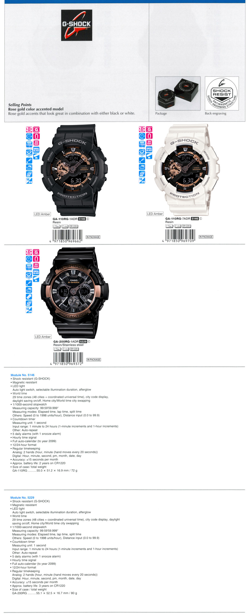 G-Shock, Rose gold color accented model, combination, GA-110RG-1A, GA-110RG-7A, GA-200RG-1A