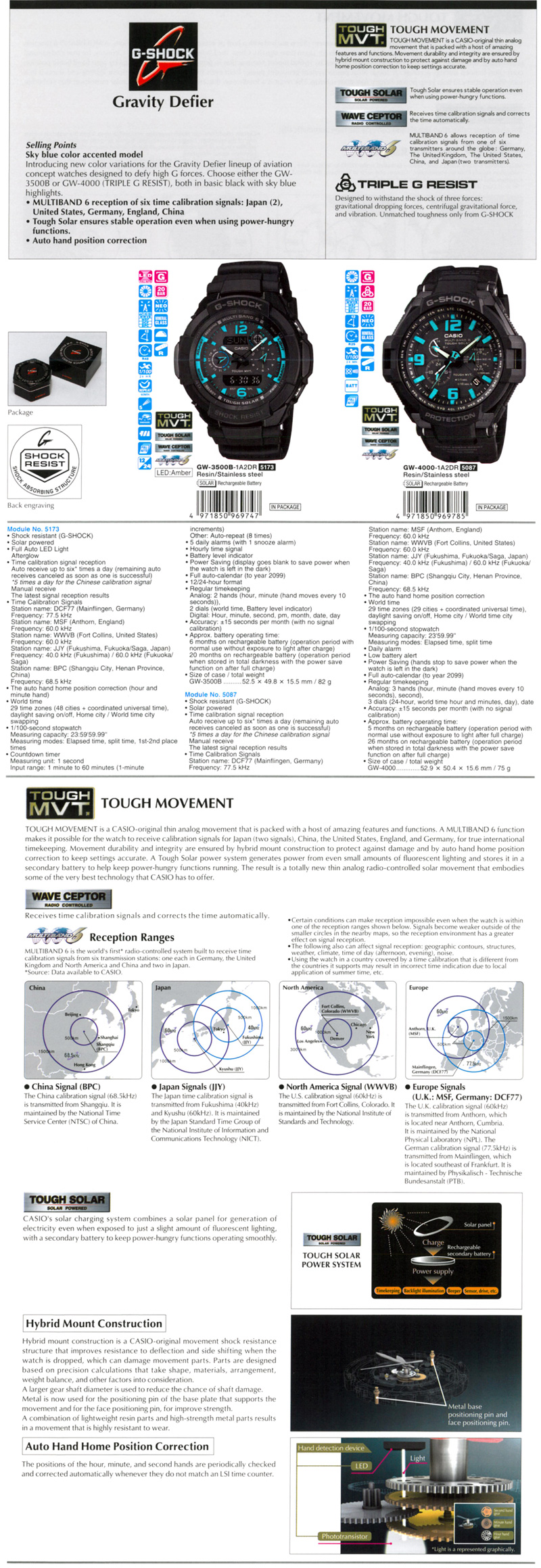G-Shock, Gravity Defier, Multiband6, Tough Solar, sky blue color accented model, Triple G Resist, GW-3500B-1A2, GW-4000-1A2