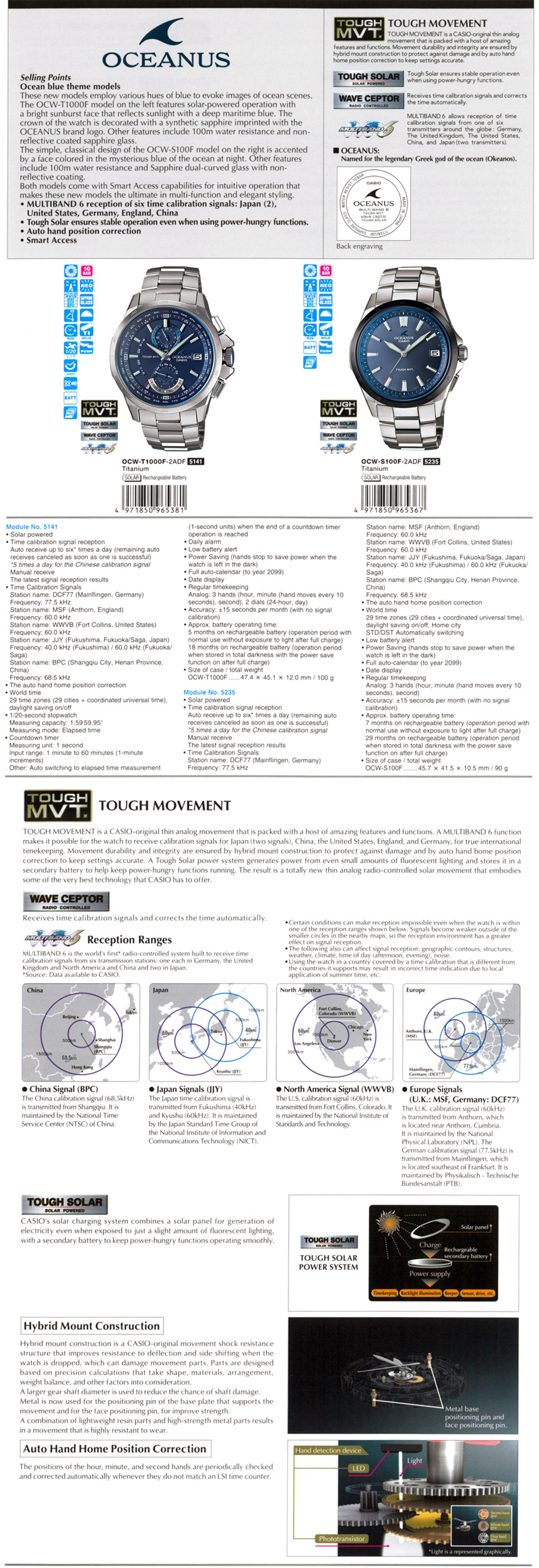 Oceanus, Ocean blue theme, Wave Ceptor, Multiband6, Tough Solar, Smart Access, Tough Movement, OCW-T1000F-2A, OCW-S100F-2A