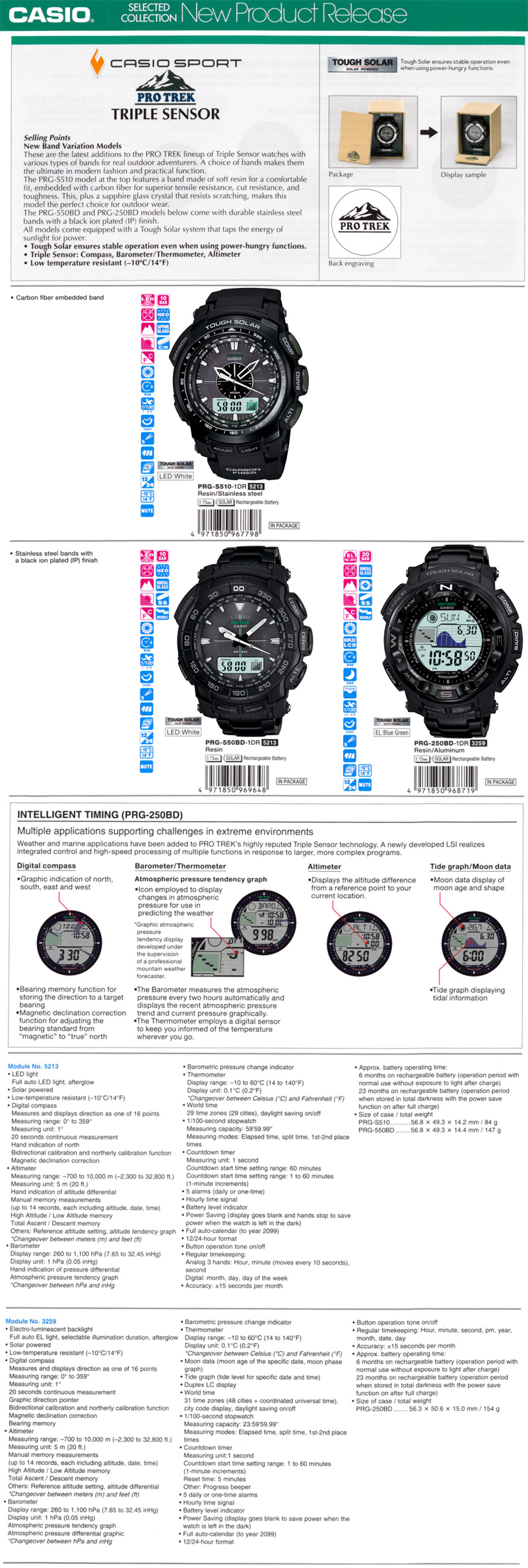 Protrek, Triple sensor, New band variation, carbon fiber embedded band, tough solar, PRG-S510-1, PRG-550BD-1, PRG-250BD-1