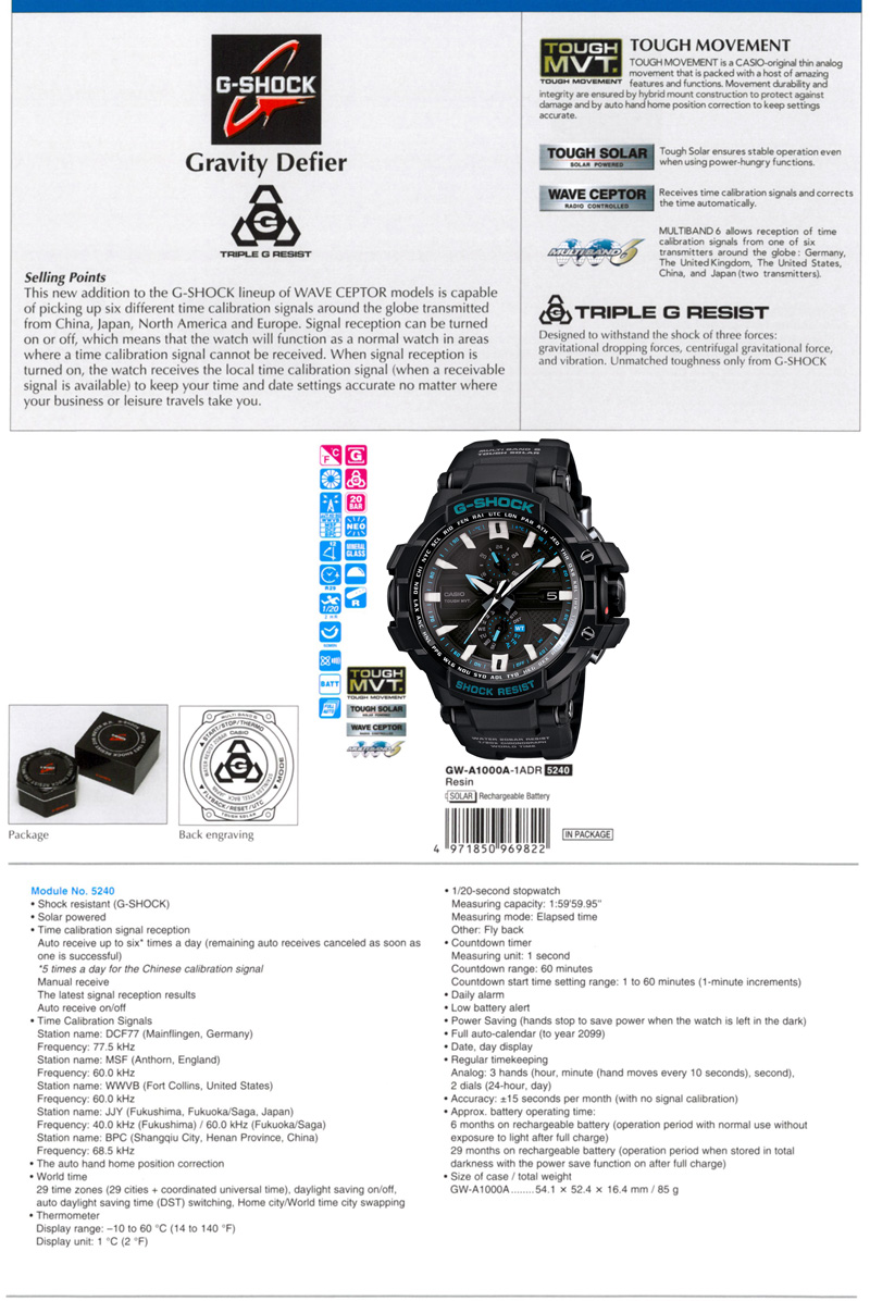 G-Shock, Gravity Defier, Triple G Resist, Wave Ceptor, Multiband6, Tough Movement, GW-A1000A-1A