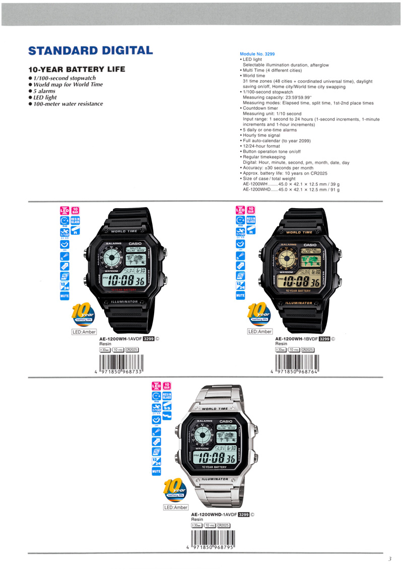 Standard Analog, 10-YEAR battery life, 100-meter water resistance, World map fo world time, AE-1200WH-1AV, AE-1200WH-1BV, AE-1200WHD-1AV