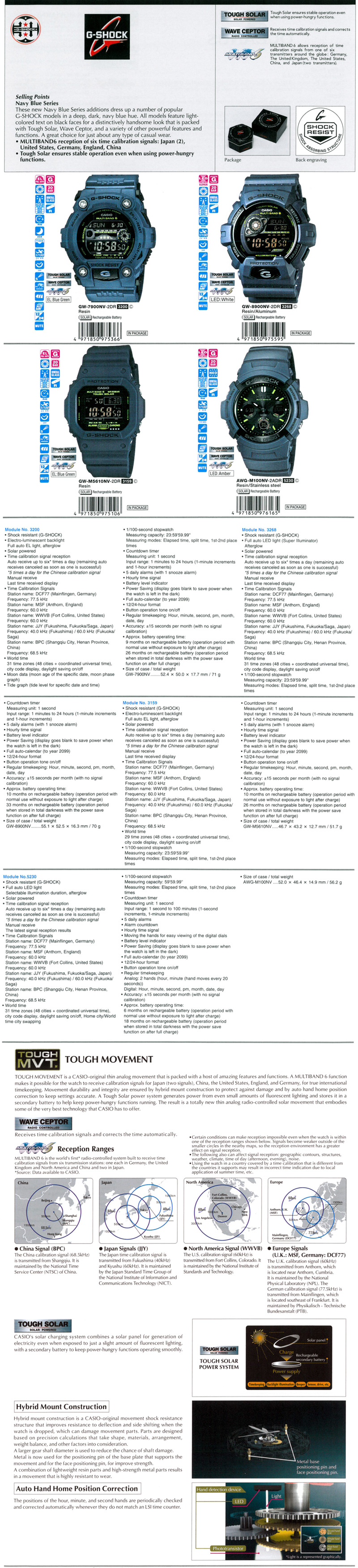 G-Shock, Navy blue, multiband6, GW-7900NV-2, GW-8900NV-2, GW-M5610NV-2, AWG-M100NV-2A
