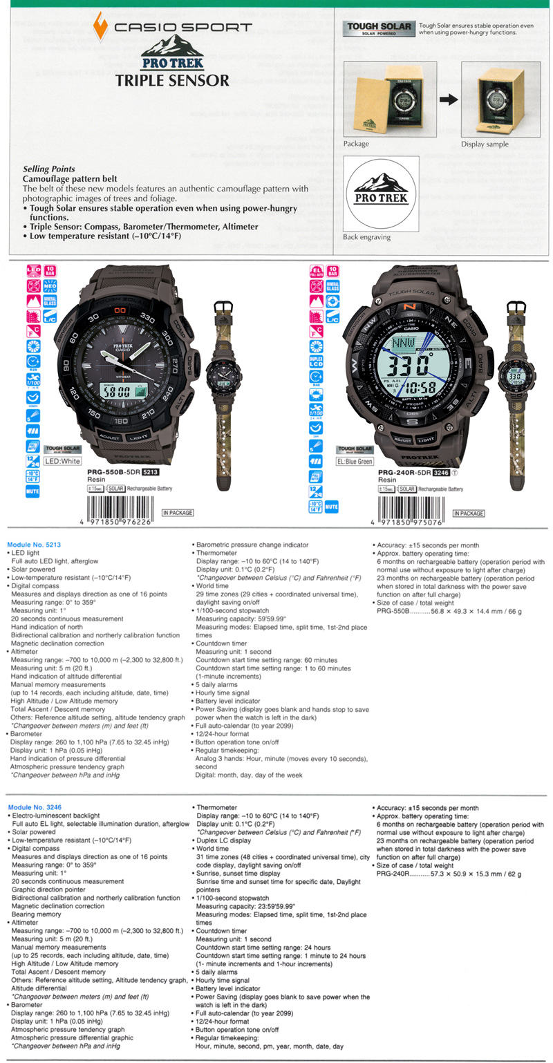 Protrek, Triple Sensor, camouflage pattern belt, PRG-550B-5, PRG-240R-5