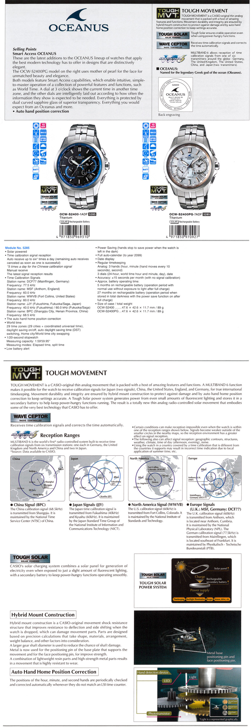 OCEANUS, smart Access, OCW-S2400-1A, OCW-S24PG-7A