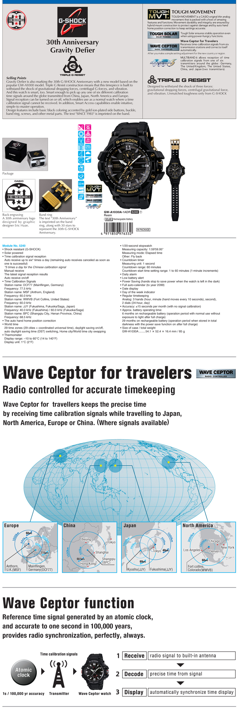 G-Shock, Gravity Defier, 30th Anniversary, Triple G Resist, Tough Movement, Tough Solar, Wave Ceptor, Multiband6, 30 stars, GW-A1030A-1A