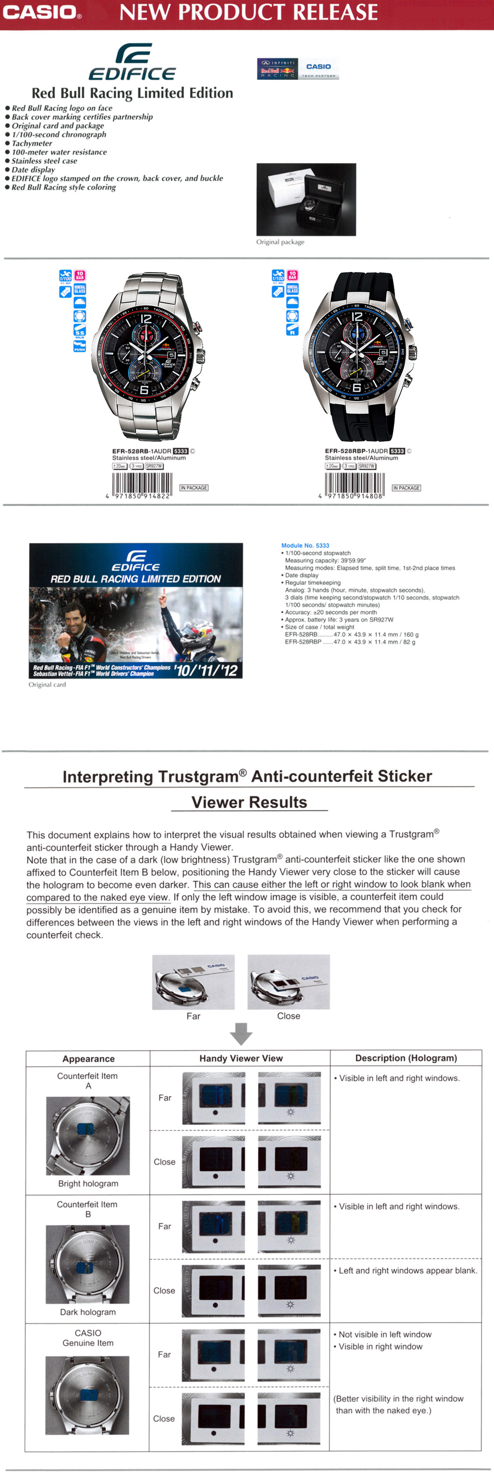 Edifice, Red Bull Racing Limited Edition, certifies partnership, Original card, Tachymeter, EFR-528RB-1AU, EFR-528RBP-1AU