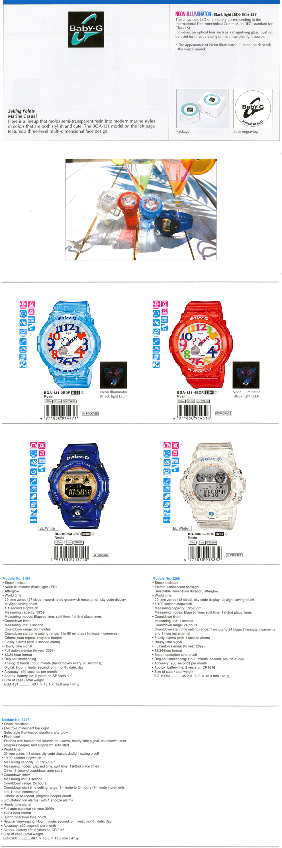 Baby-G, Marine Casual, semi-transparent resin, 3D face design, Neon Illuminator, BGA-131-2B, BGA-131-4B, BG-1005A-2, BG-6900-7B