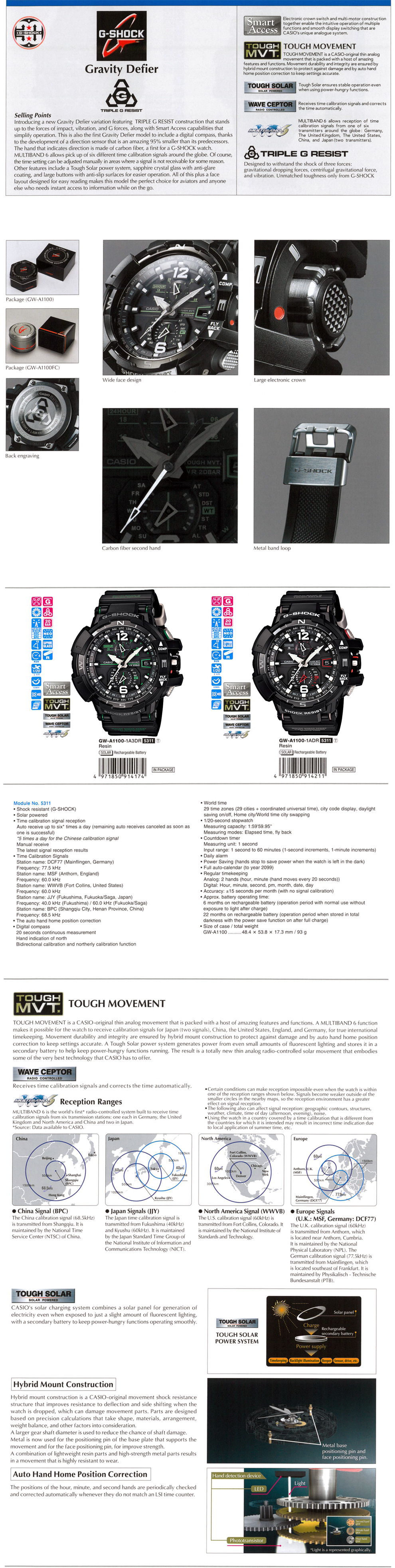 G-Shock, Gravity Defier, Triple G Resist,  Smart Access, Tough Movement, Tough Solar, Wave Ceptor, Multiband6, Carbon fiber, GW-A1100-1A3, GW-A1100-1A