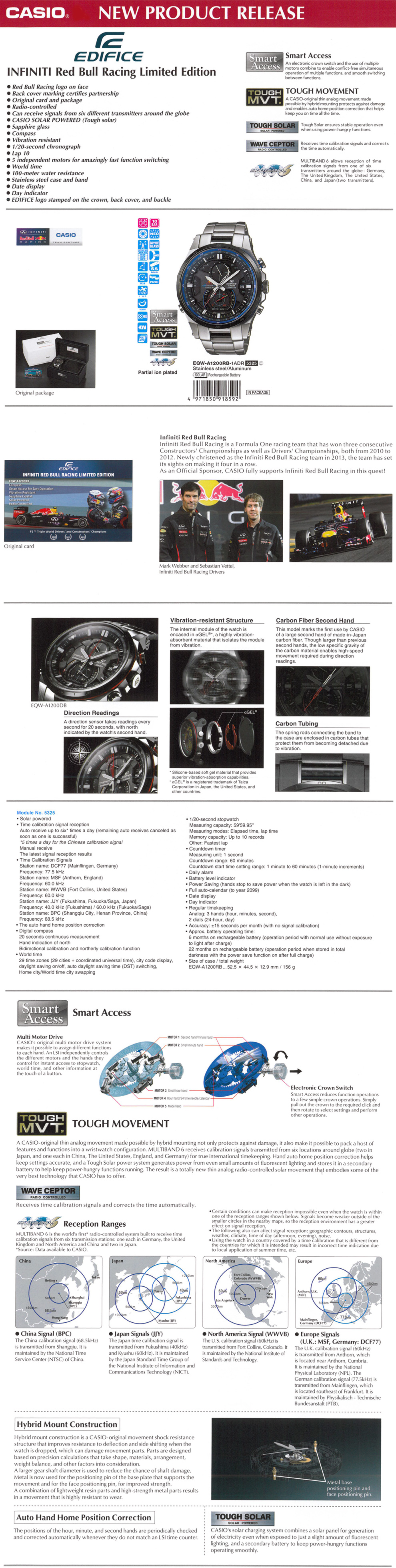 Edifice, Red Bull Racing Limited Edition, Smart Access, Wave Ceptor, EQW-A1200RB-1A