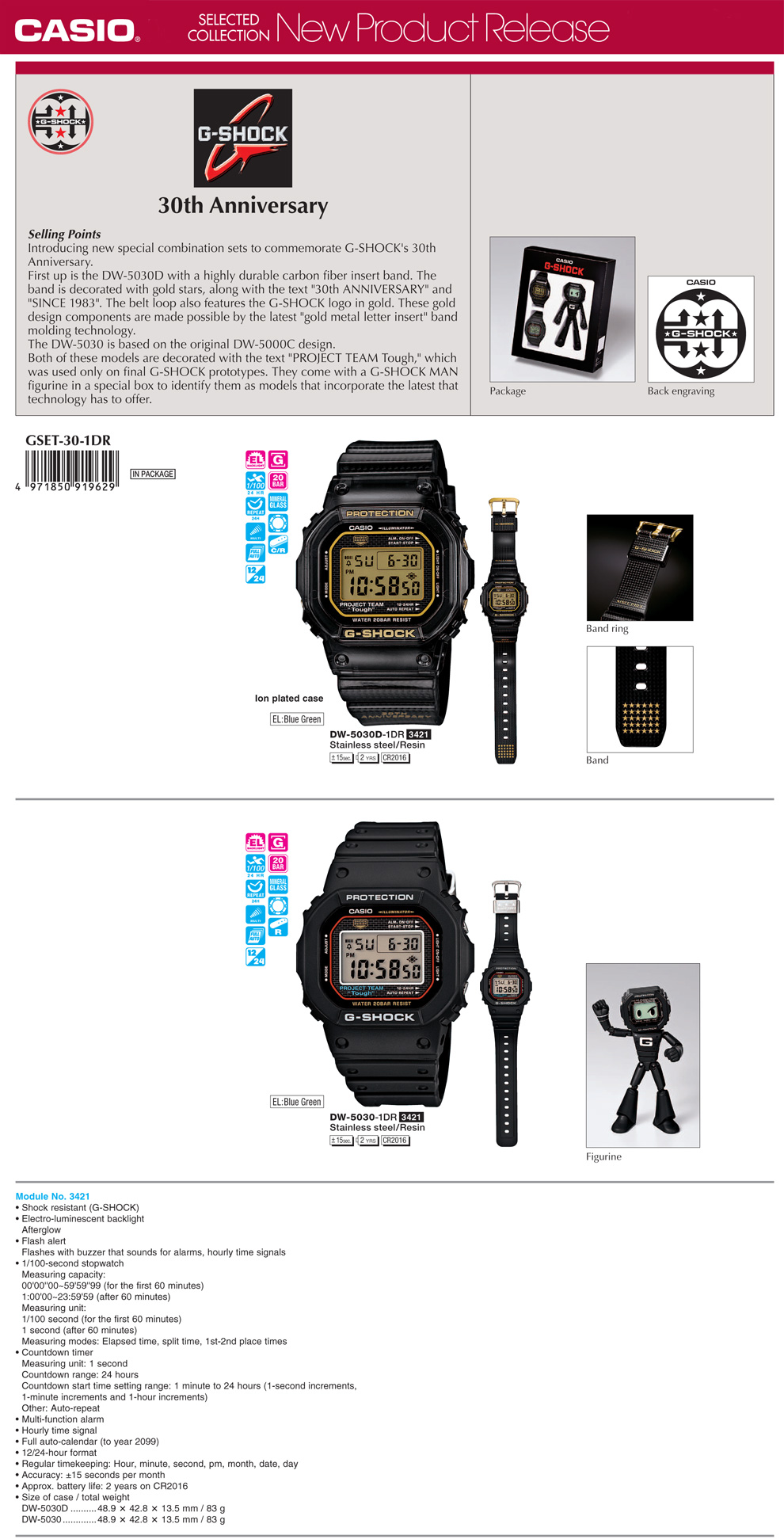 G-Shock, 30th Anniversary, GSET-30-1, Figurine, DW-5030D-1, DW-5030-1