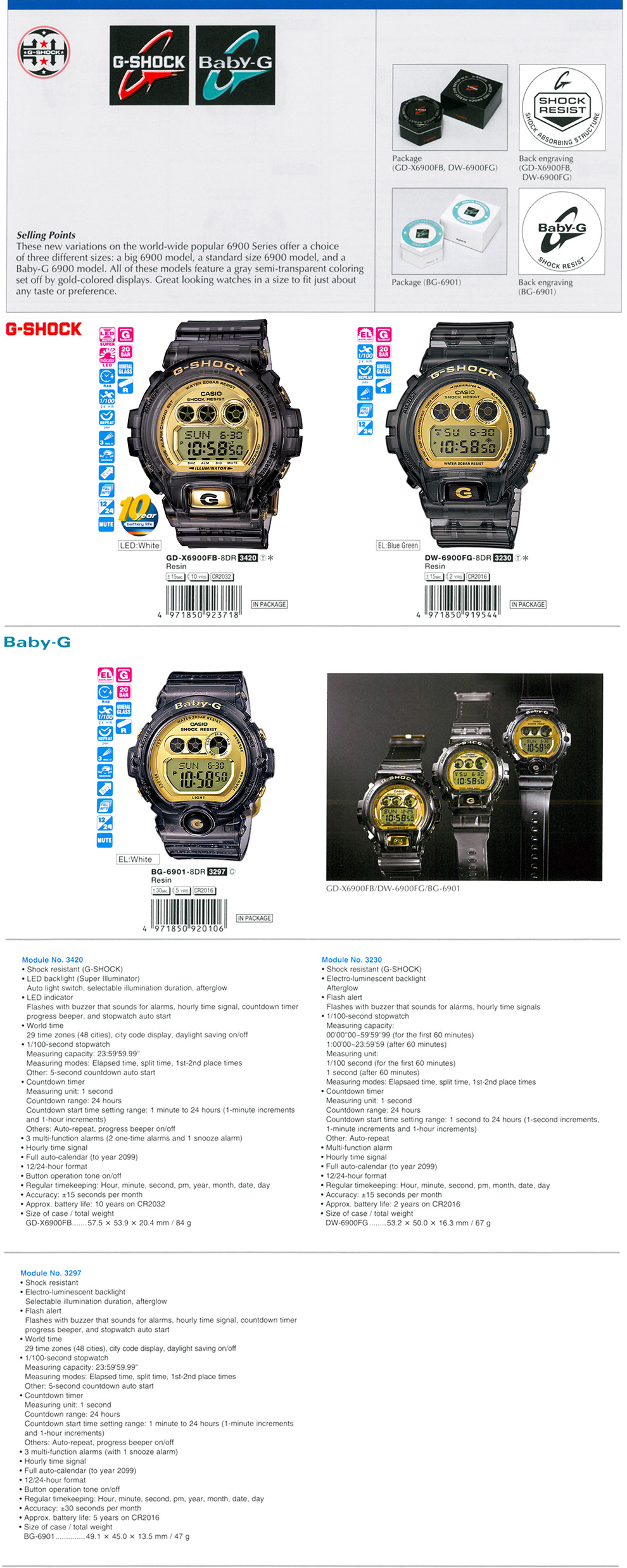 G-Shock, Baby-G, gray semi-transparent, GD-X6900FB-8, DW-6900FG-8, BG-6901-8
