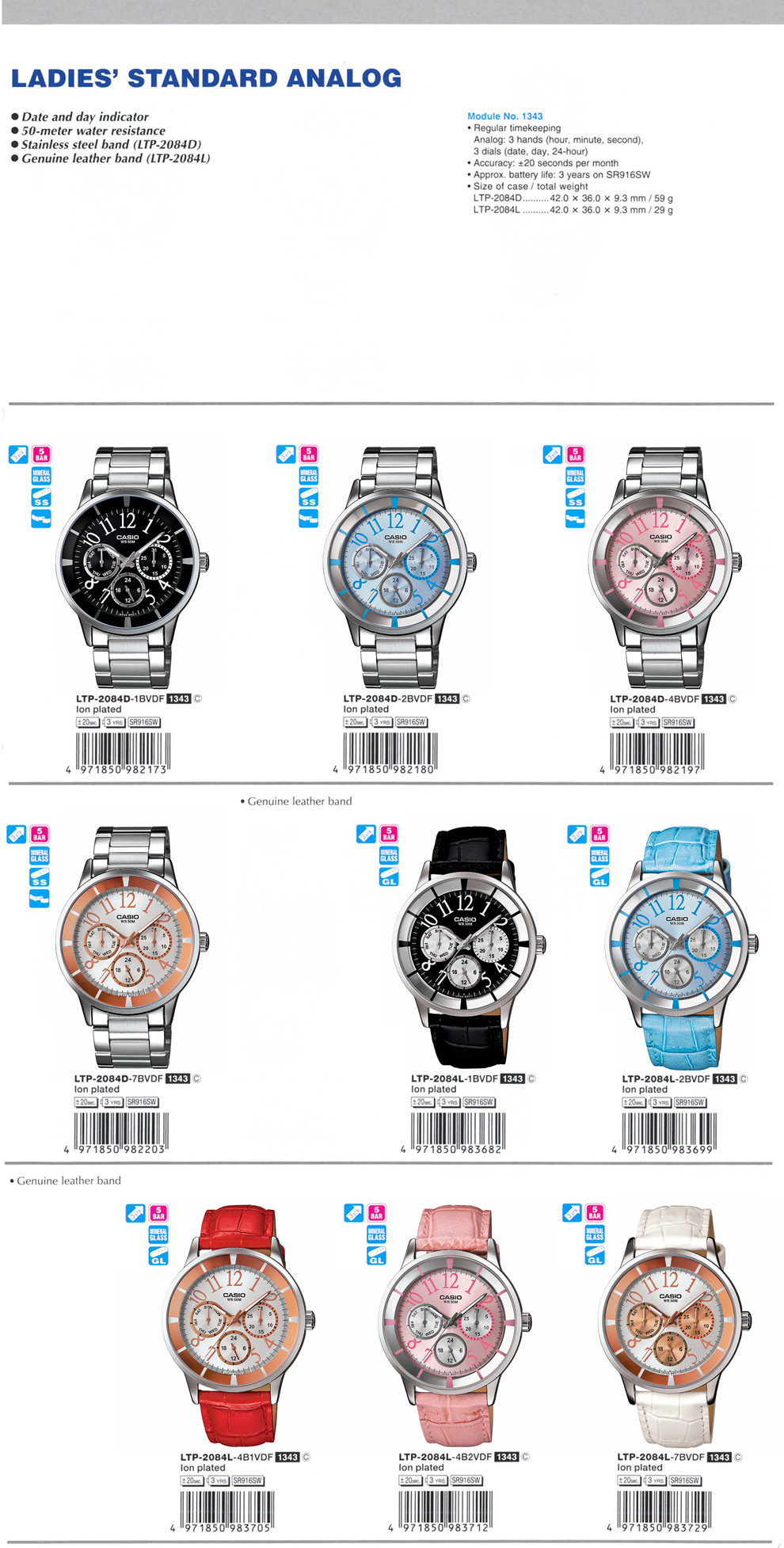 Standard Analog, LTP-2084D-1BV, LTP-2084D-2BV, LTP-2084D-4BV, LTP-2084D-7BV, LTP-2084L-1BV, LTP-2084L-2BV, LTP-2084L-4B1V, LTP-2084L-4B2V, LTP-2084L-7BV