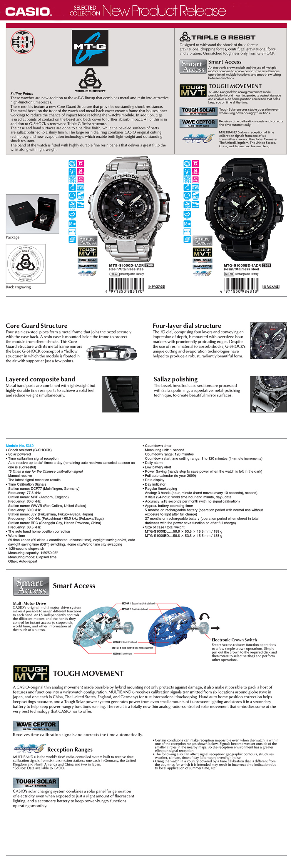 G-SHOCK, MT-G, Triple G Resist, smart Access, Tough movement, Tough solar, wave ceptor, Multiband6, MTG-S1000D-1A, MTG-S1000BD-1A