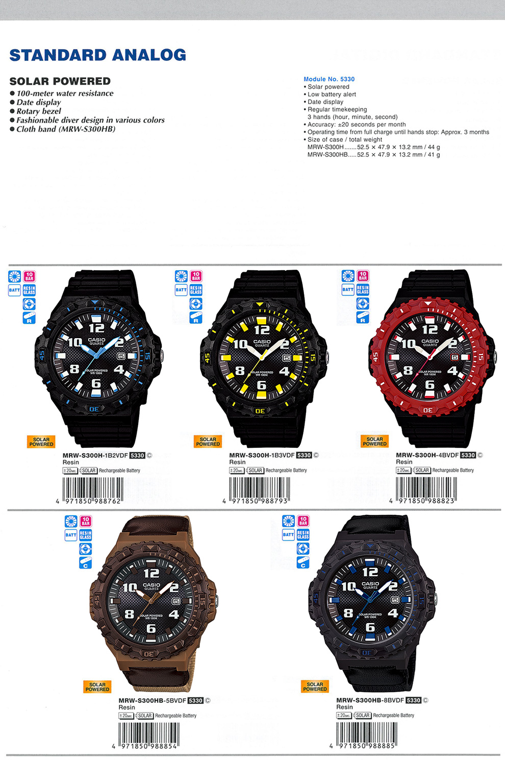 mrws300h