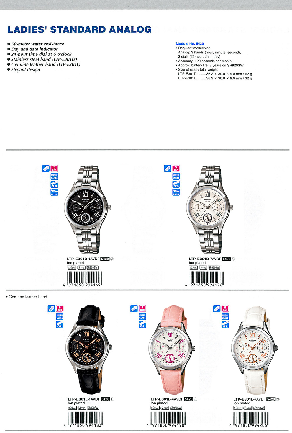 Standard Analog, LTP-E301D-1AV, LTP-E301D-7AV, LTP-E301L-1AV, LTP-E301L-4AV, LTP-E301L-7AV