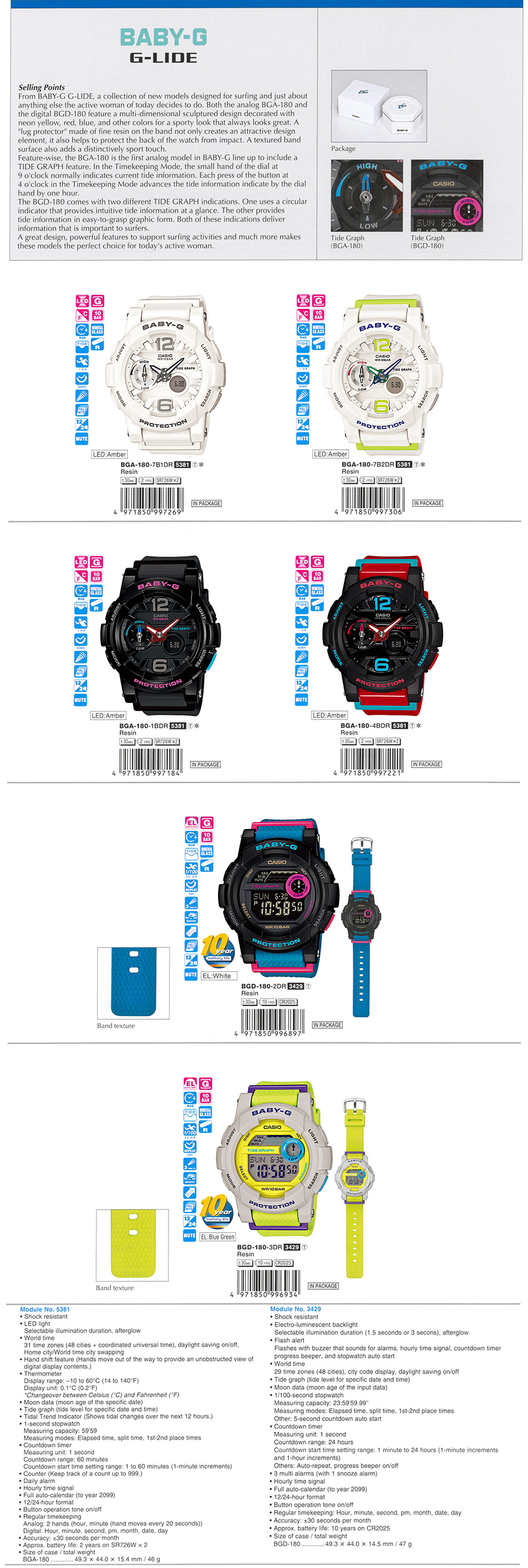 BABY-G, G-LIDE, Tide Graph, sport, BGA-180-7B1, BGA-180-7B2, BGA-180-1B, BGA-180-4B, BGD-180-2, BGD-180-3
