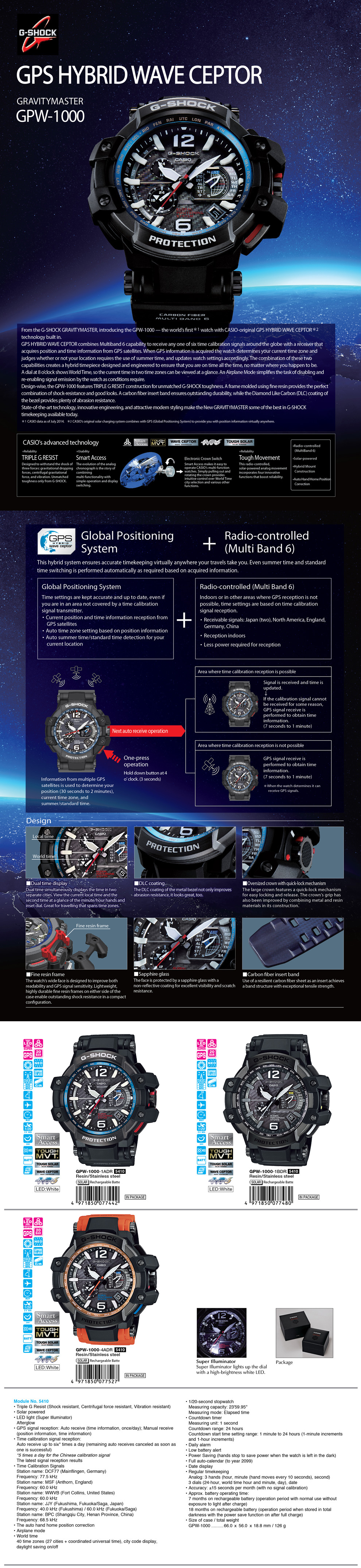 G-SHOCK, GravityMaster, GPS, Wave Ceptor, Multiband6, Smart Access, Tough Movement, World First, Super Illuminator, GPW-1000-1A, GPW-1000-1B, GPW-1000-4A