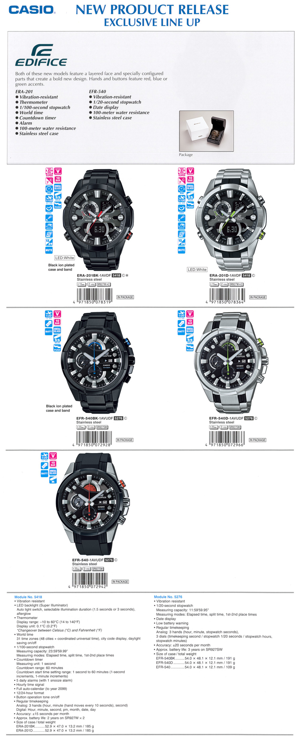 casio edifice era 201