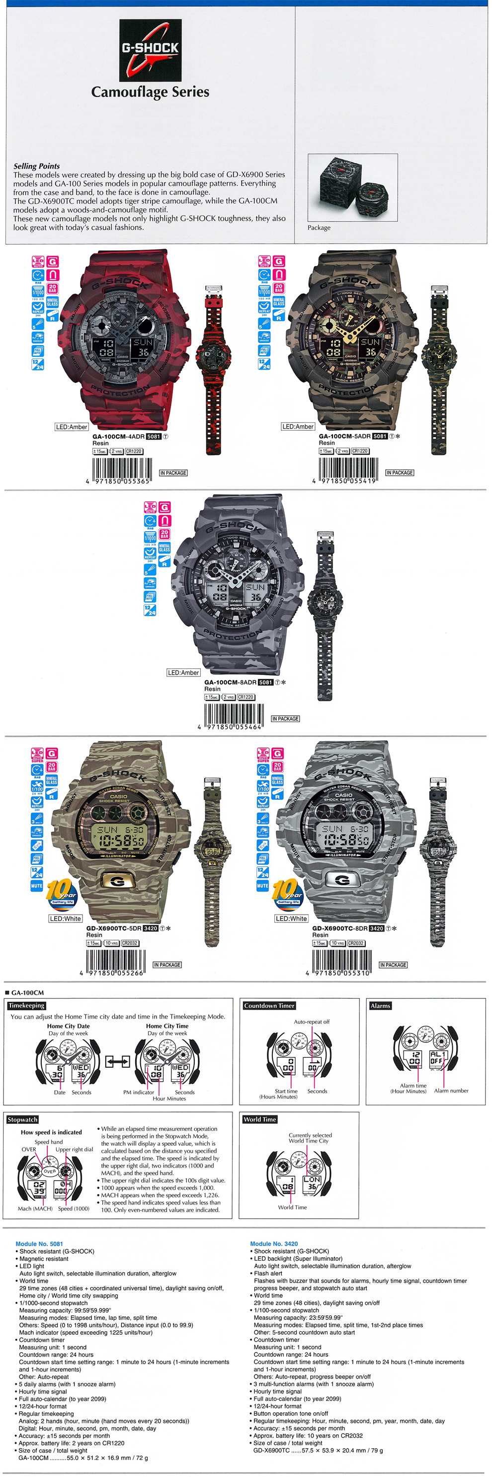 G-SHOCK, Camouflage Series, tiger stripe, woods, GA-100CM-4A, GA-100CM-5A, GA-100CM-8A, GD-X6900TC-5, GD-X6900TC-8
