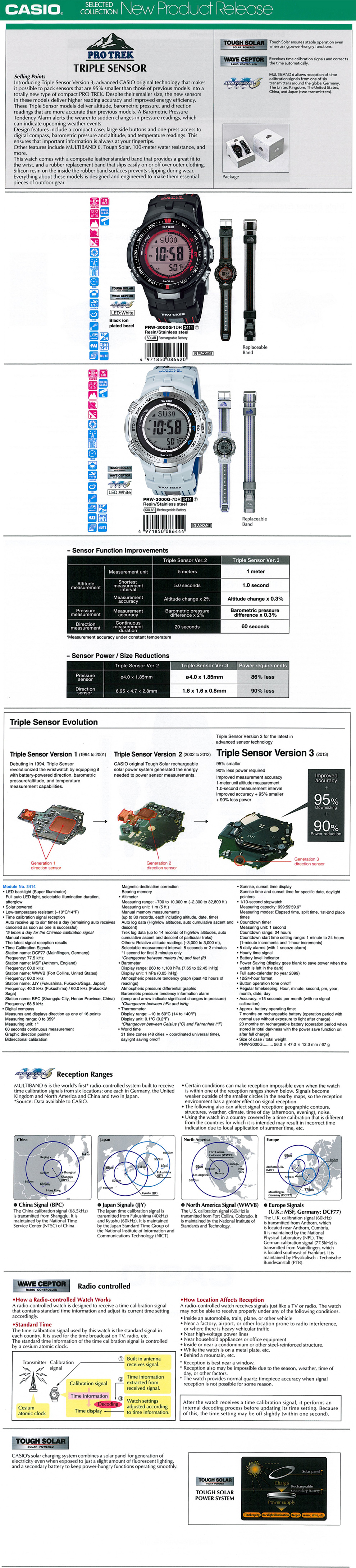 Protrek, Triple Sensor, Tough Solar, Wave Ceptor, Multiband6, Replaceable band, PRW-3000G-1, PRW-3000G-7