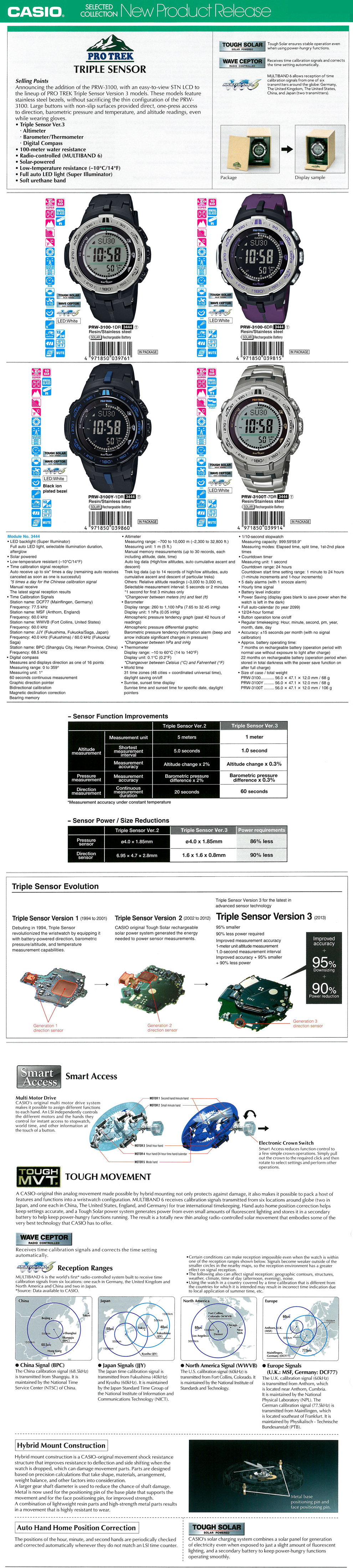 PROTREK, Triple Sensor, tough solar, wave ceptor, PRW-3100-1, PRW-3100-6, PRW-3100Y-1, PRW-3100T-7