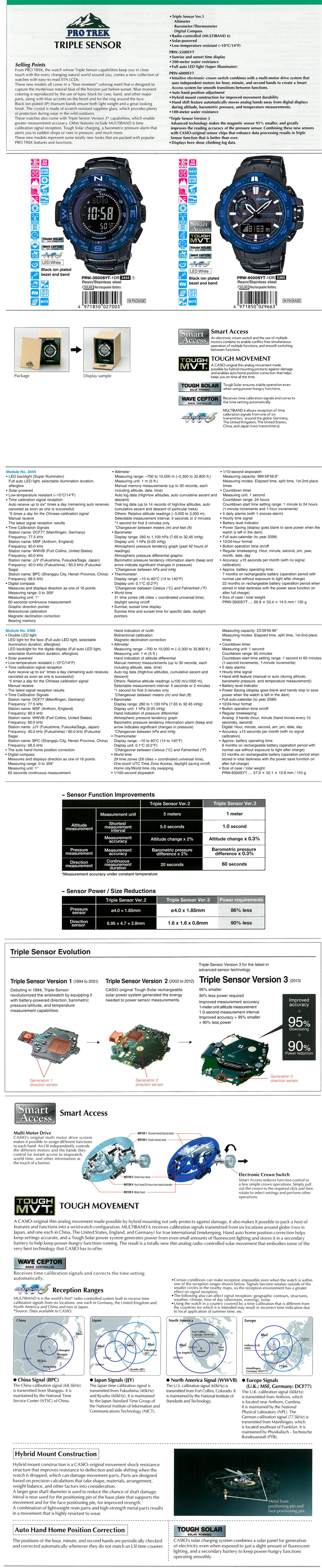 PROTREK, Triple Sensor, tough solar, wave ceptor, smart access, PRW-3500SYT-1, PRW-6000SYT-1