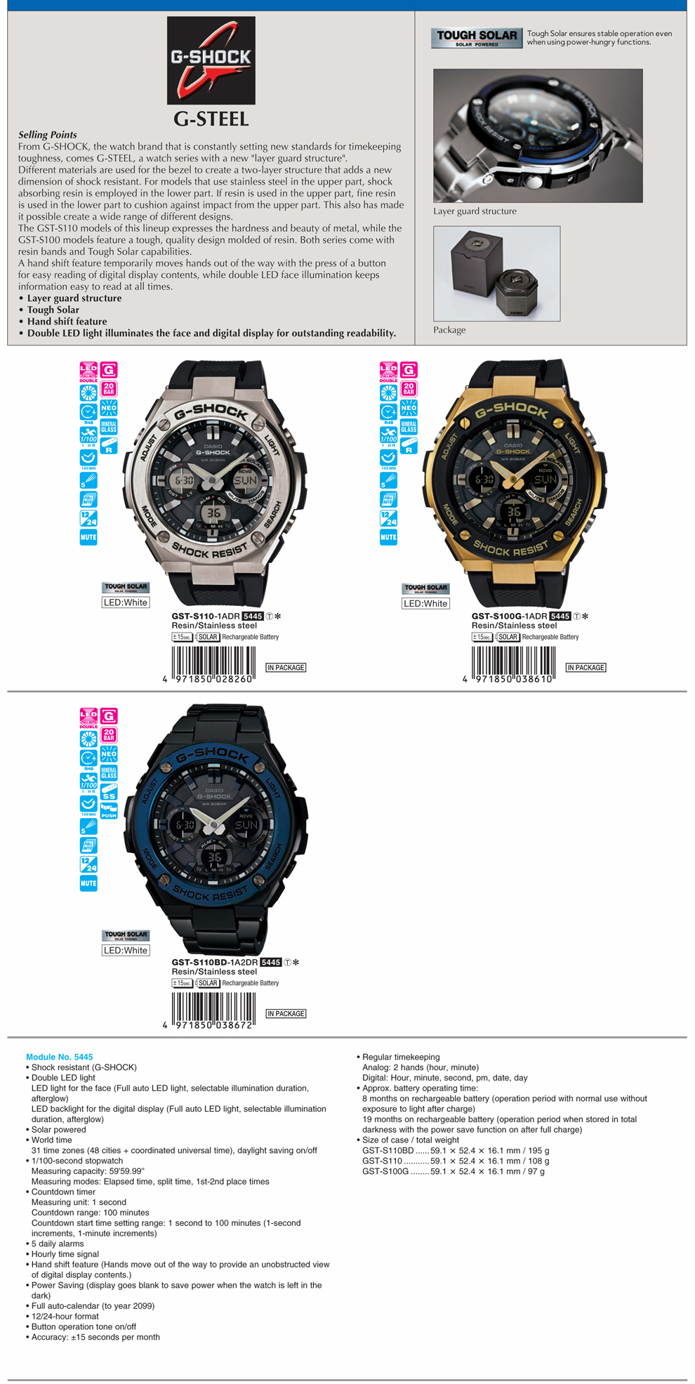 G-SHCOK, G-STEEL, Layer guard structure, Tough Solar, Double LED, GST-S110-1A, GST-S100G-1A, GST-S110BD-1A2