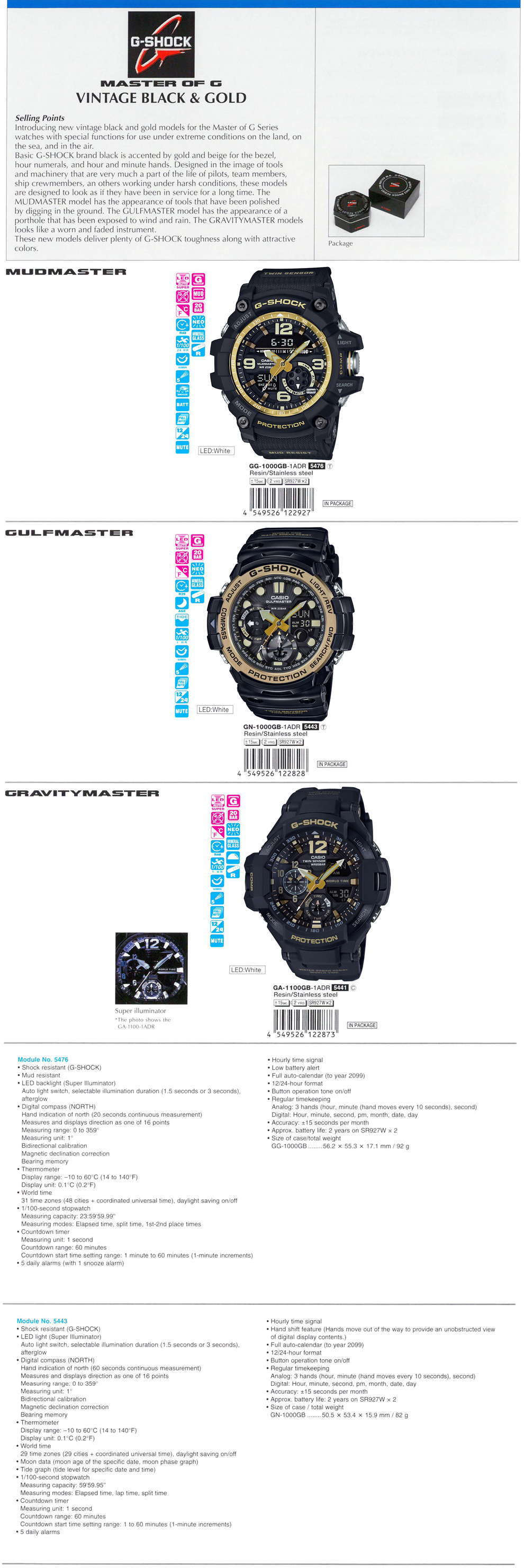 G-SHOCK, Vintage Black & Gold, Master of G, Mudmaster, Gulfmaster, Gravitymaster, GG-1000GB-1A, GN-1000GB-1A, GA-1100GB-1A
