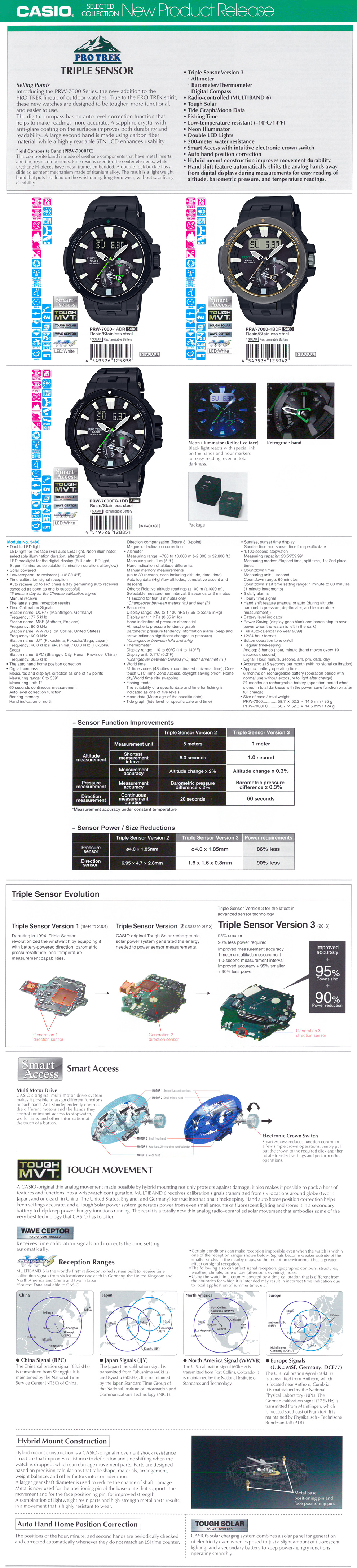 PROTREK, Field Composite Band, TRIPLE SENSOR Ver.3, Wave Ceptor, tough solar, tide graph, fishing time, neon illuminator, duble LED lights, 200M water resistance, PRW-7000-1A, PRW-7000-1B, PRW-7000FC-1