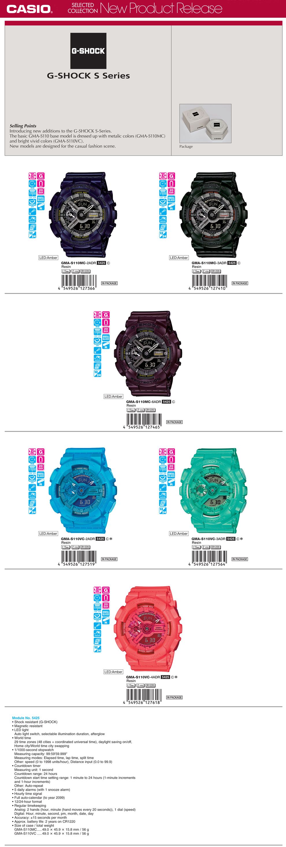 G-SHOCK, S Series, Metallic, bright vivid color, casual fashion, GMA-S110MC-2A, GMA-S110MC-3A, GMA-S110MC-6A, GMA-S110VC-2A, GMA-S110VC-3A, GMA-S110VC-4A