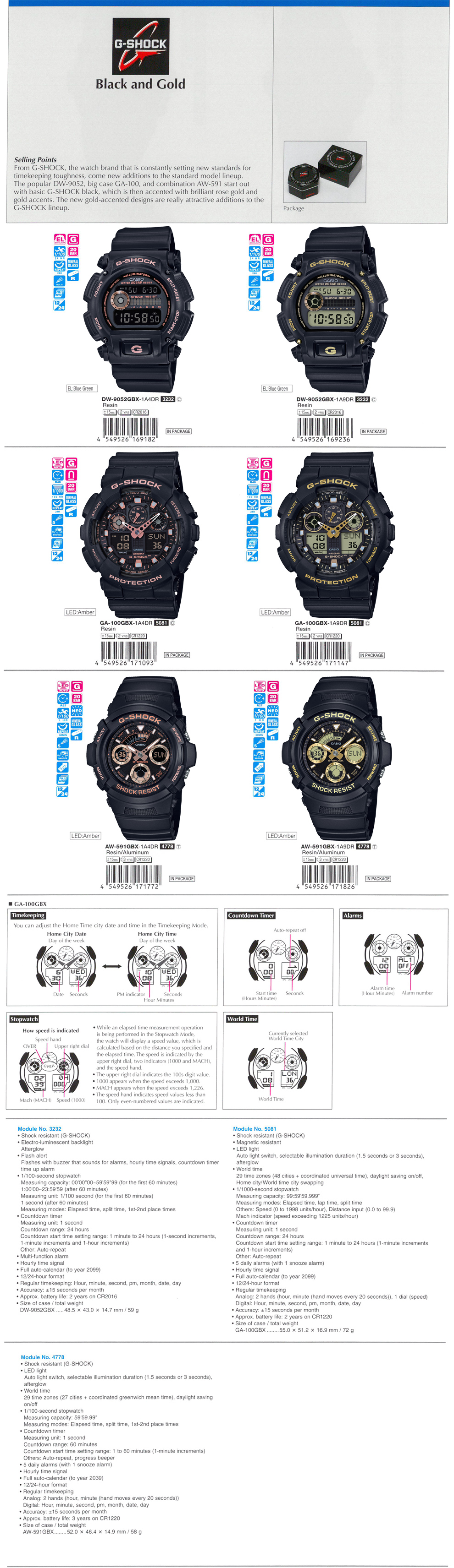 G-SHOCK, Black and Gold, brilliant rose gold, gold-accented design, DW-9052GBX-1A4, DW-9052GBX-1A9, GA-100GBX-1A4, GA-100GBX-1A9, AW-591GBX-1A4, AW-591GBX-1A9
