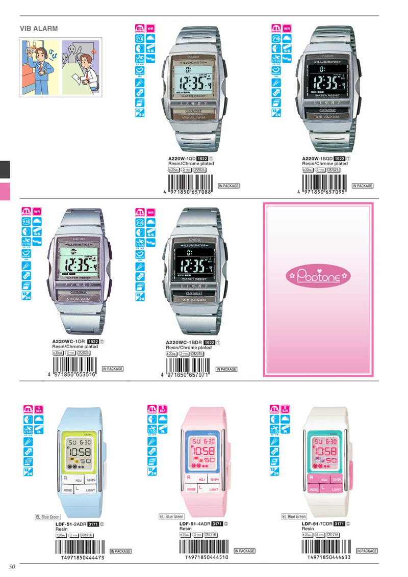 Watch, Poptone, LDF-51-2A, LDF-51-4A, LDF-51-7C, A220W-1, A220W-1B, A220WC-1, A220WC-1B, A-220W-1, A-220W-1B, A-220WC-1, A-220WC-1B