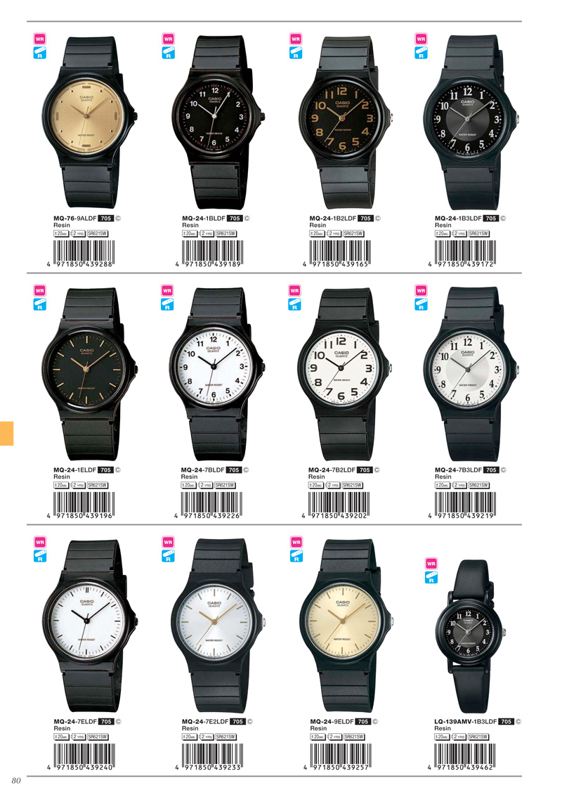 Standard Analog, MQ-76-9AL, MQ-24-1BL, MQ-24-1B2L, MQ-24-1B3L, MQ-24-1EL, MQ-24-7BL, MQ-24-7B2L, MQ-24-7B3L, MQ-24-7EL, MQ-24-7E2L, MQ-24-9EL, LQ-139AM-1B3