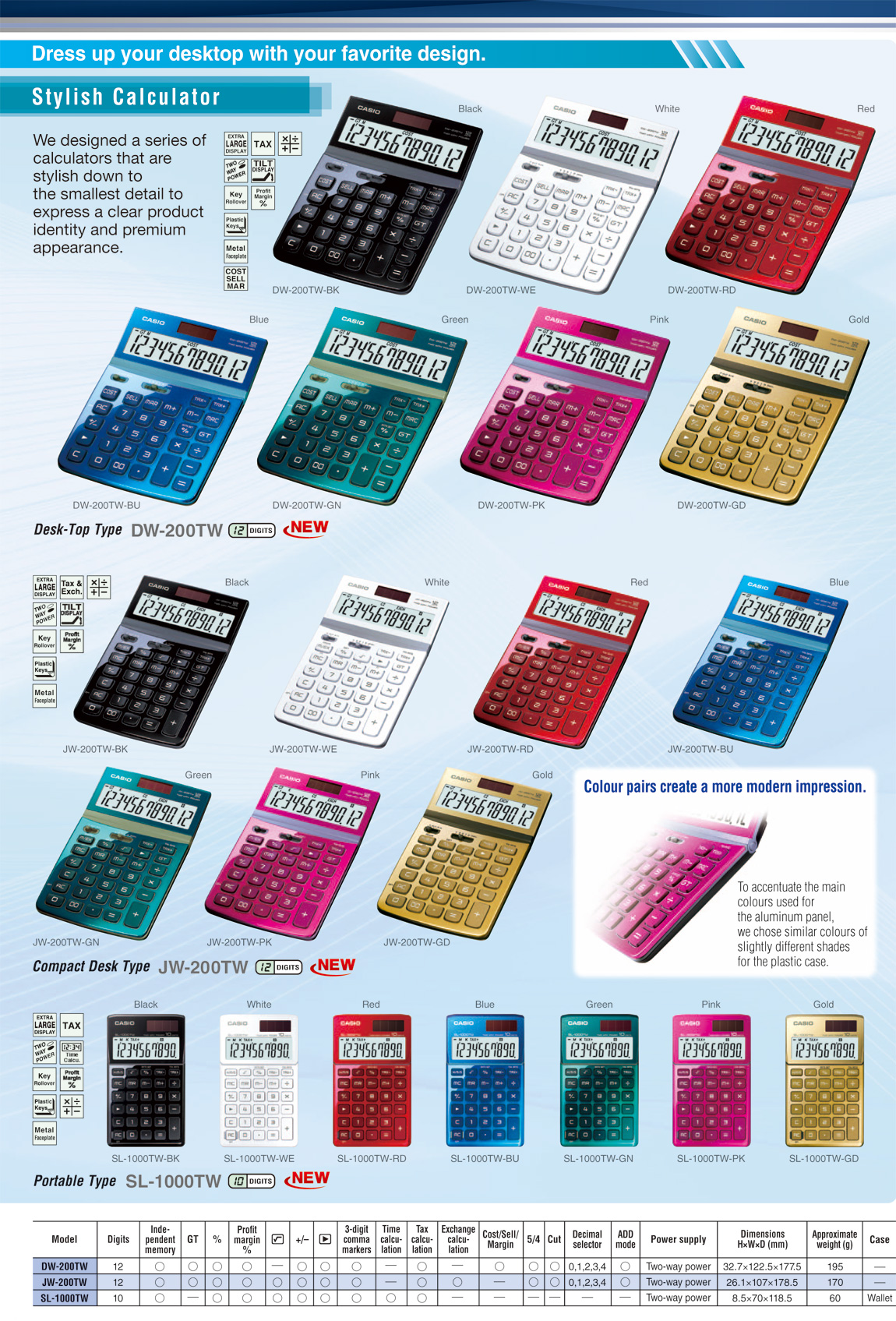 DW-200TW-BK, DW-200TW-WE, DW-200TW-RD, DW-200TW-BU, DW-200TW-GN, DW-200TW-PK, DW-200TW-GD, JW-200TW-BK, JW-200TW-WE, JW-200TW-RD, JW-200TW-BU, JW-200TW-GN, JW-200TW-PK, JW-200TW-GD, SL-1000TW-BK, SL-1000TW-WE, SL-1000TW-RD, SL-1000TW-BU, SL-1000TW-GN, SL-1000TW-PK, SL-1000TW-GD